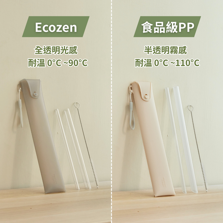 【早鳥限時優惠】隨行收納吸管組